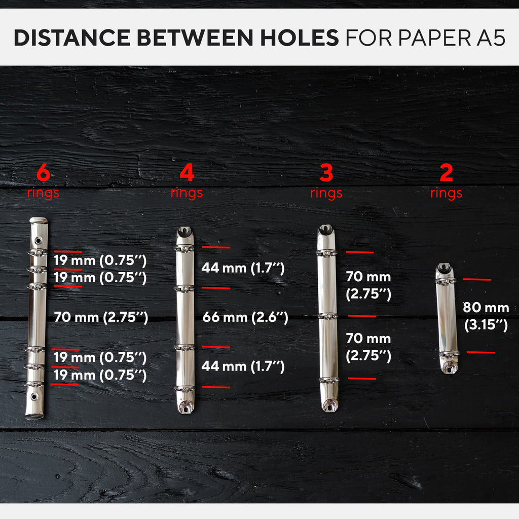 distance between holes