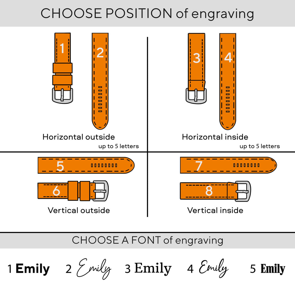 position engraving