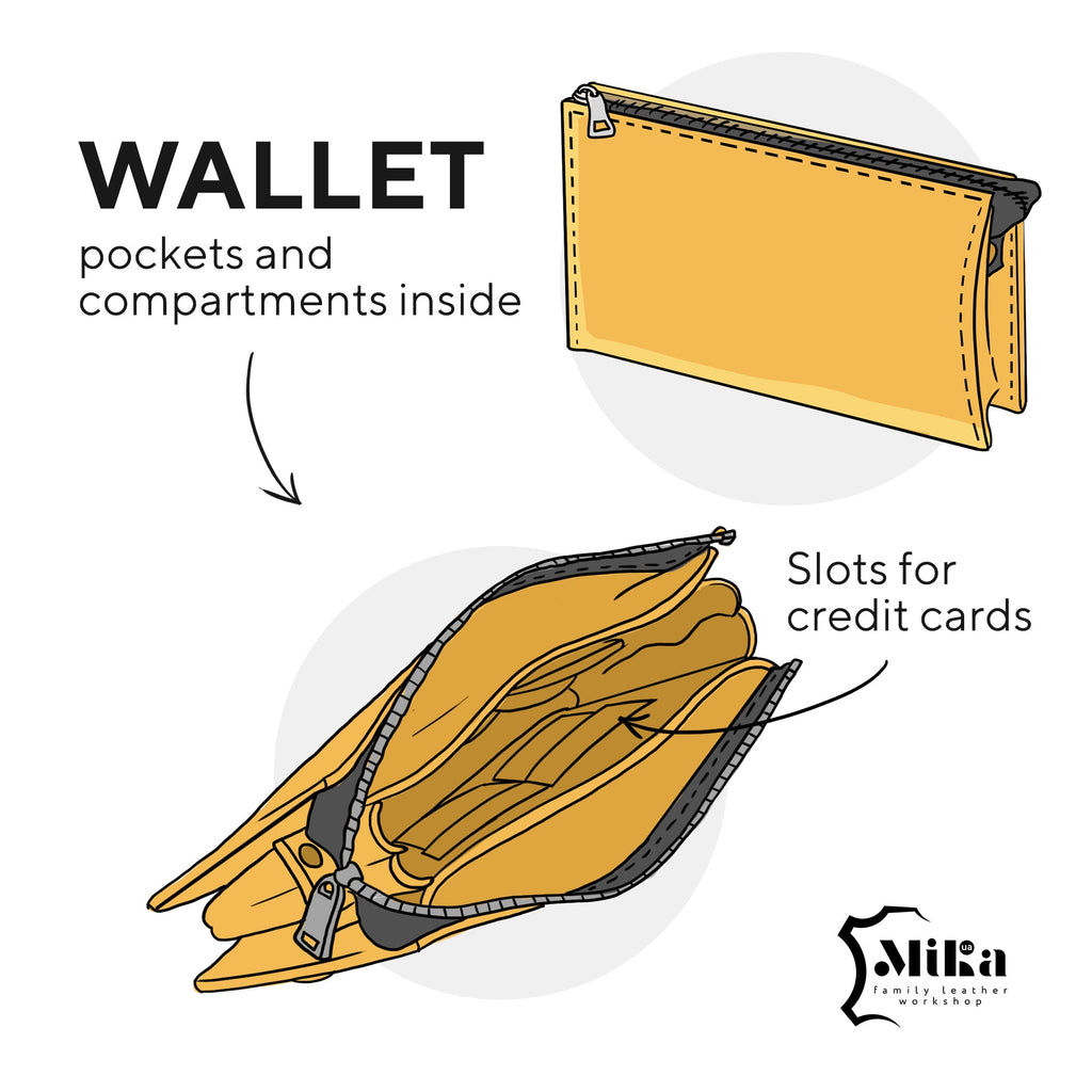 wallet inside