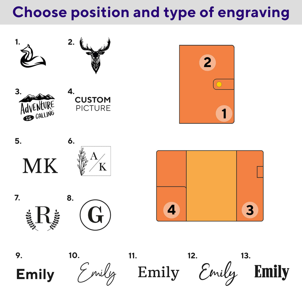 Engraving positions and font